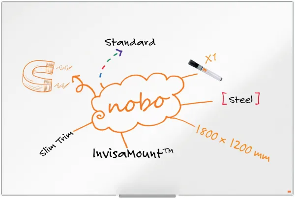 Nobo Impression Pro stål whiteboard 180x120cm hvit
